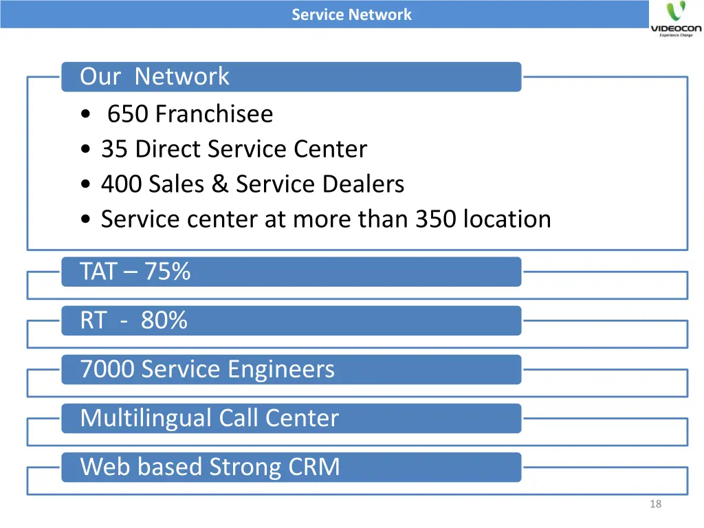 service network