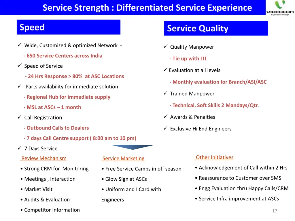 service strength differentiated service experience