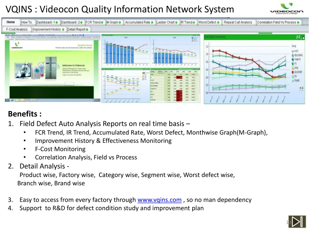 vqins videocon quality information network system