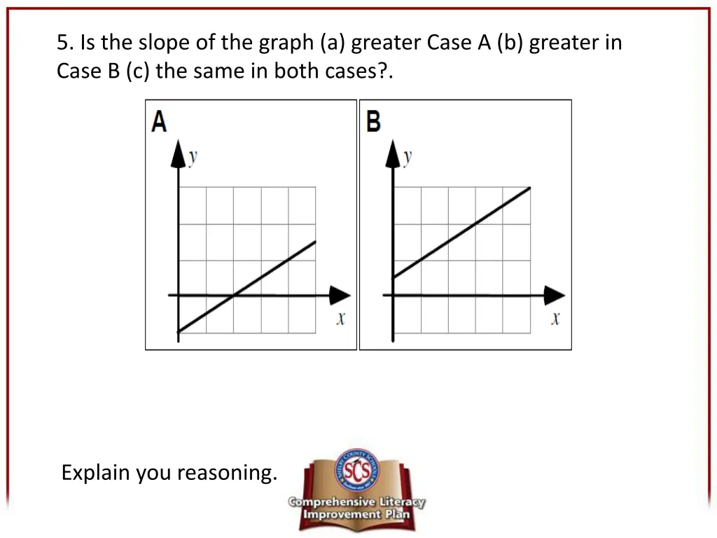 5 is the slope of the graph a greater case