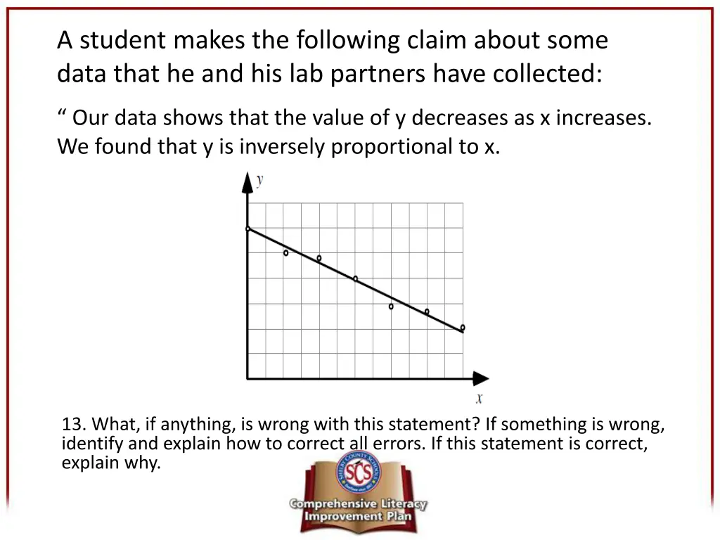 a student makes the following claim about some