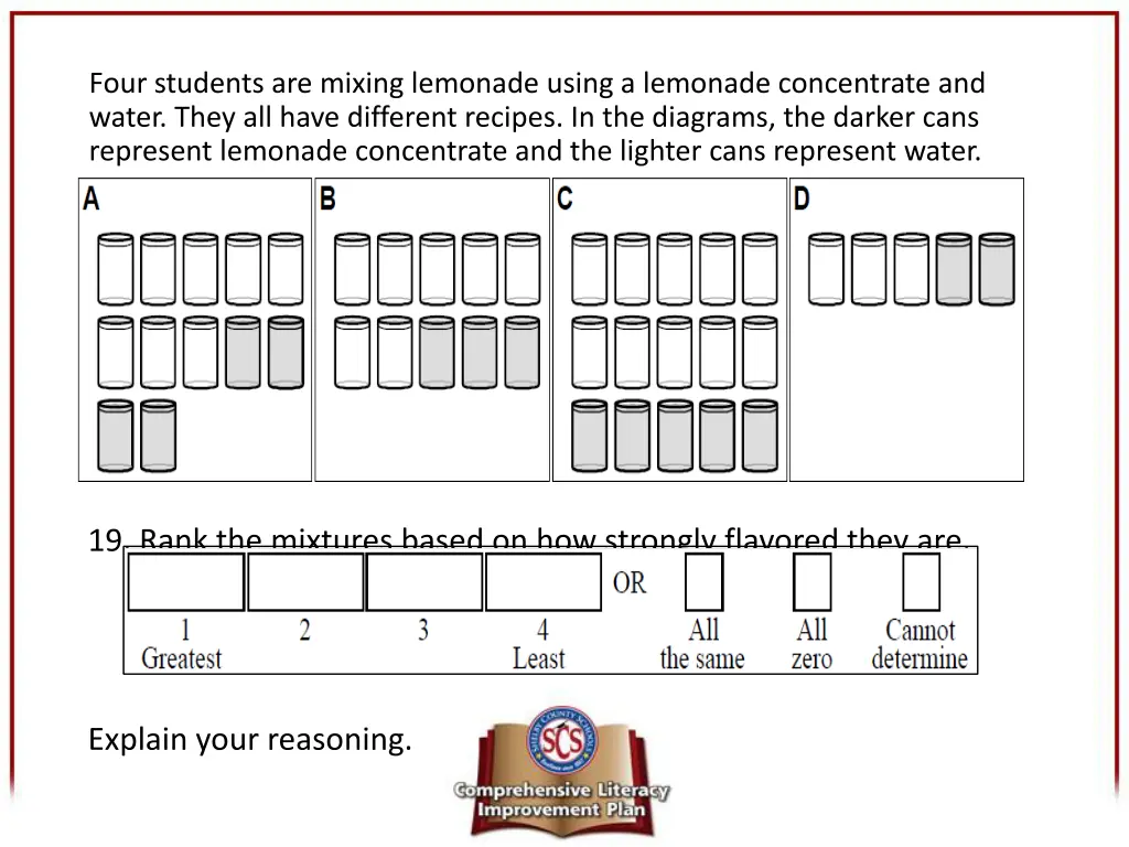 four students are mixing lemonade using