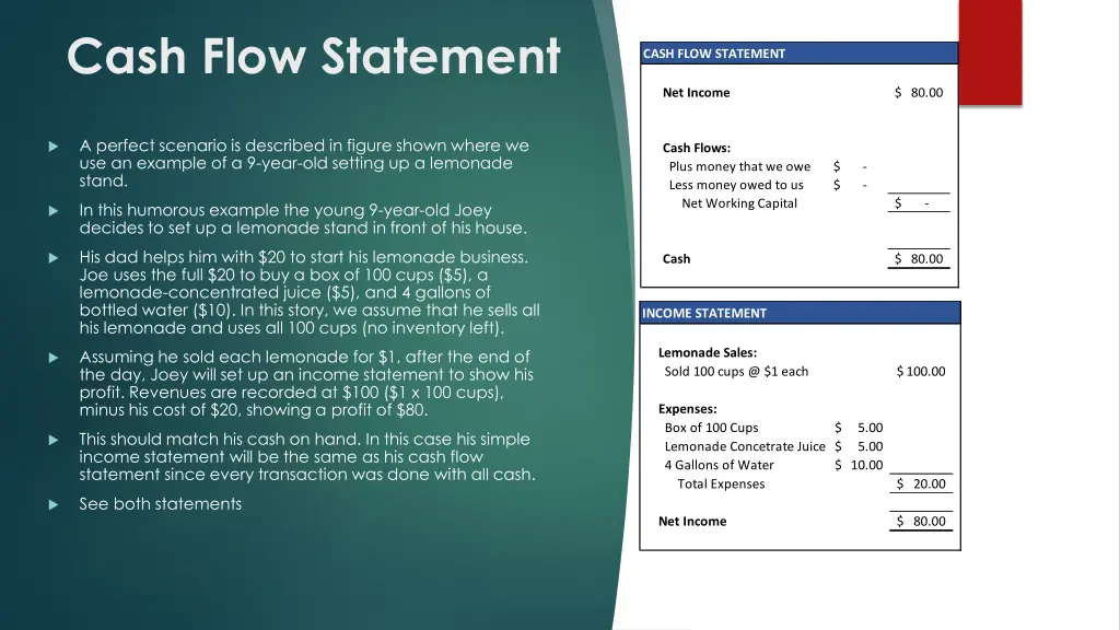 cash flow statement 2