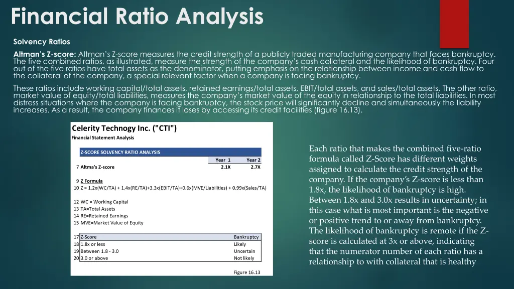 financial ratio analysis 7