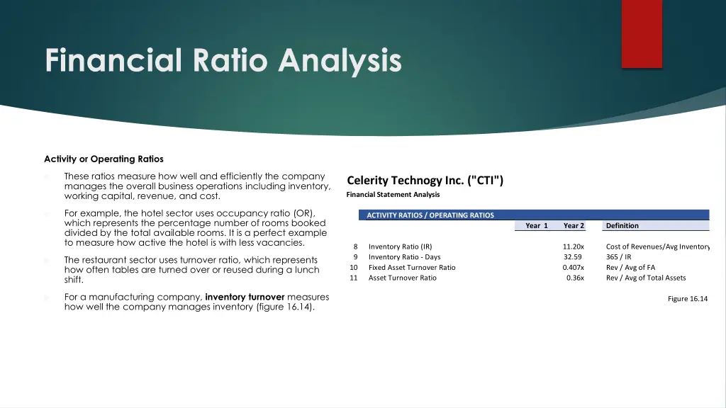 financial ratio analysis 8