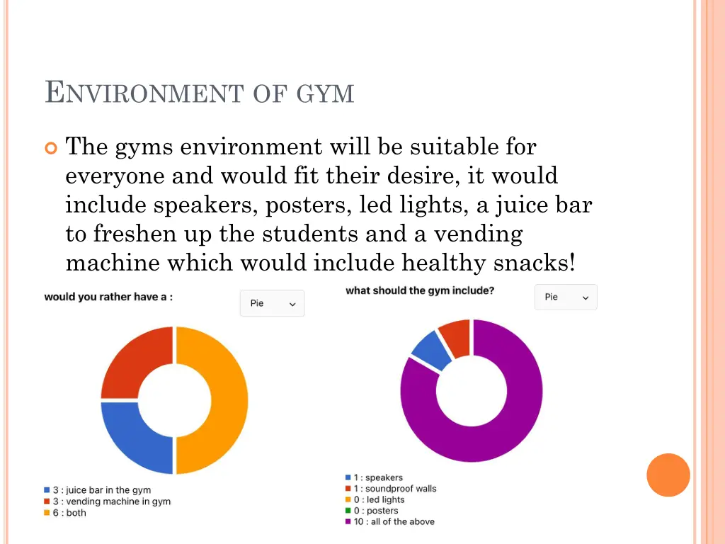 e nvironment of gym