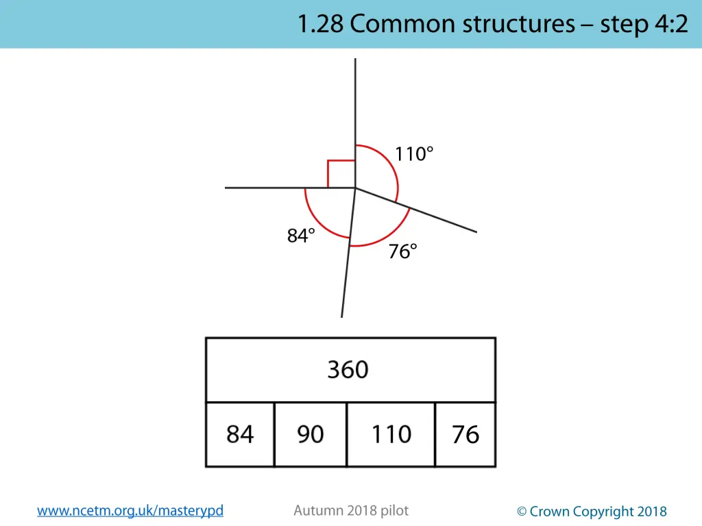 www ncetm org uk masterypd 33