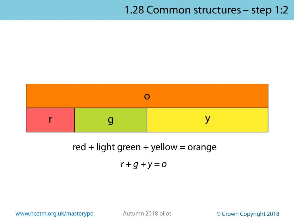 www ncetm org uk masterypd 7