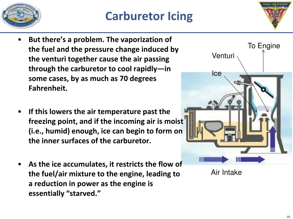 carburetor icing