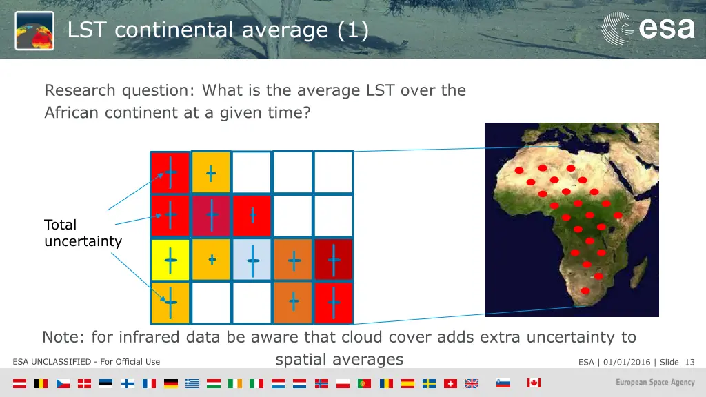 lst continental average 1 1