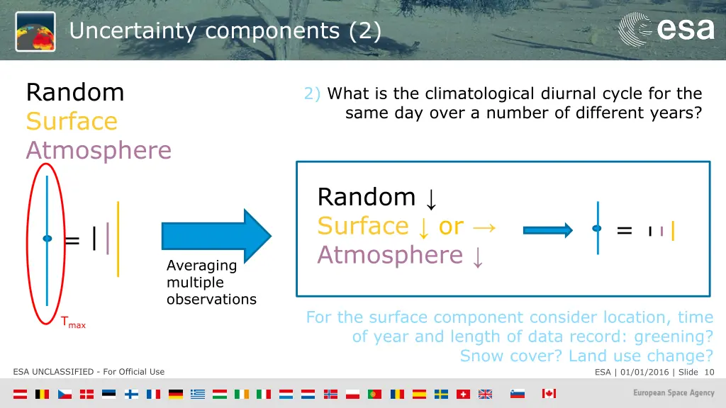 uncertainty components 2