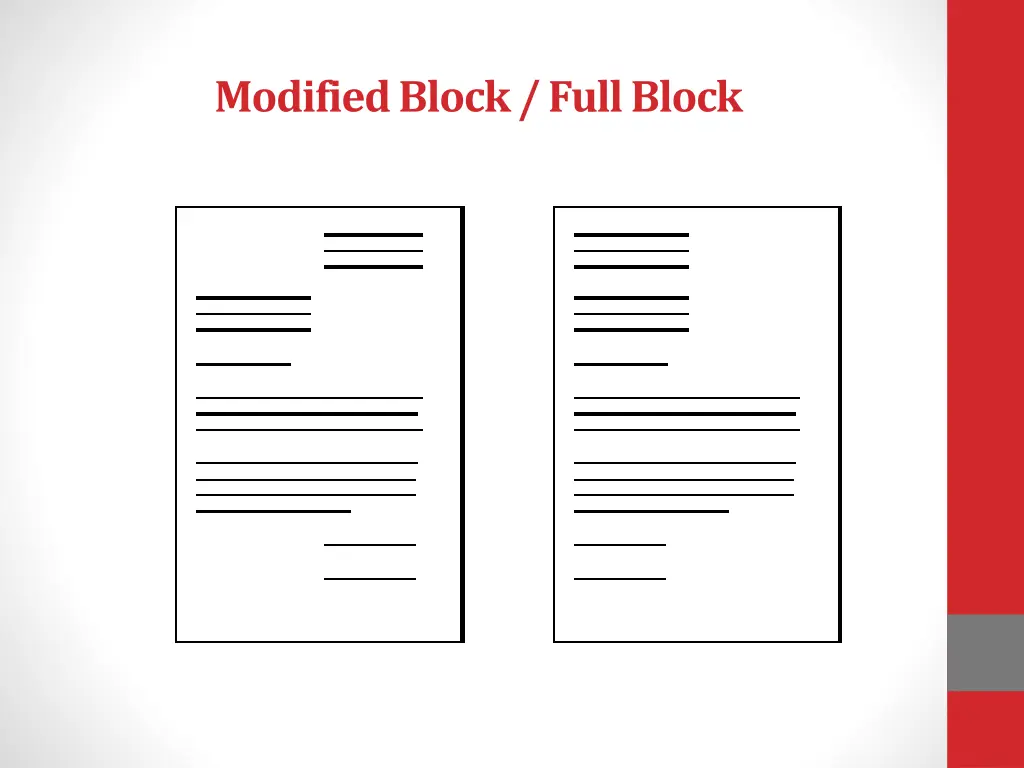 modified block full block