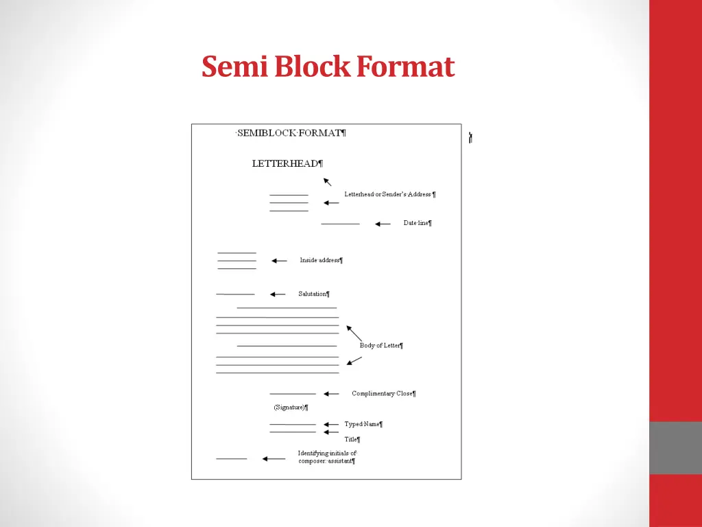 semi block format