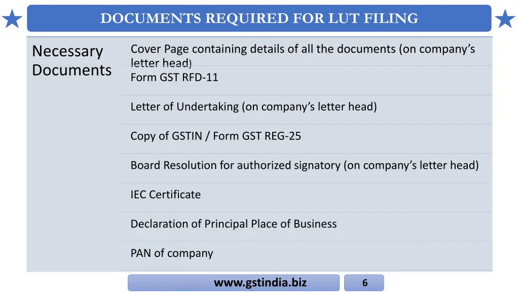 documents required for lut filing