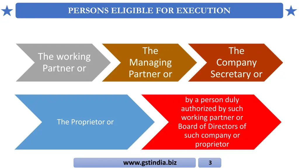 persons eligible for execution