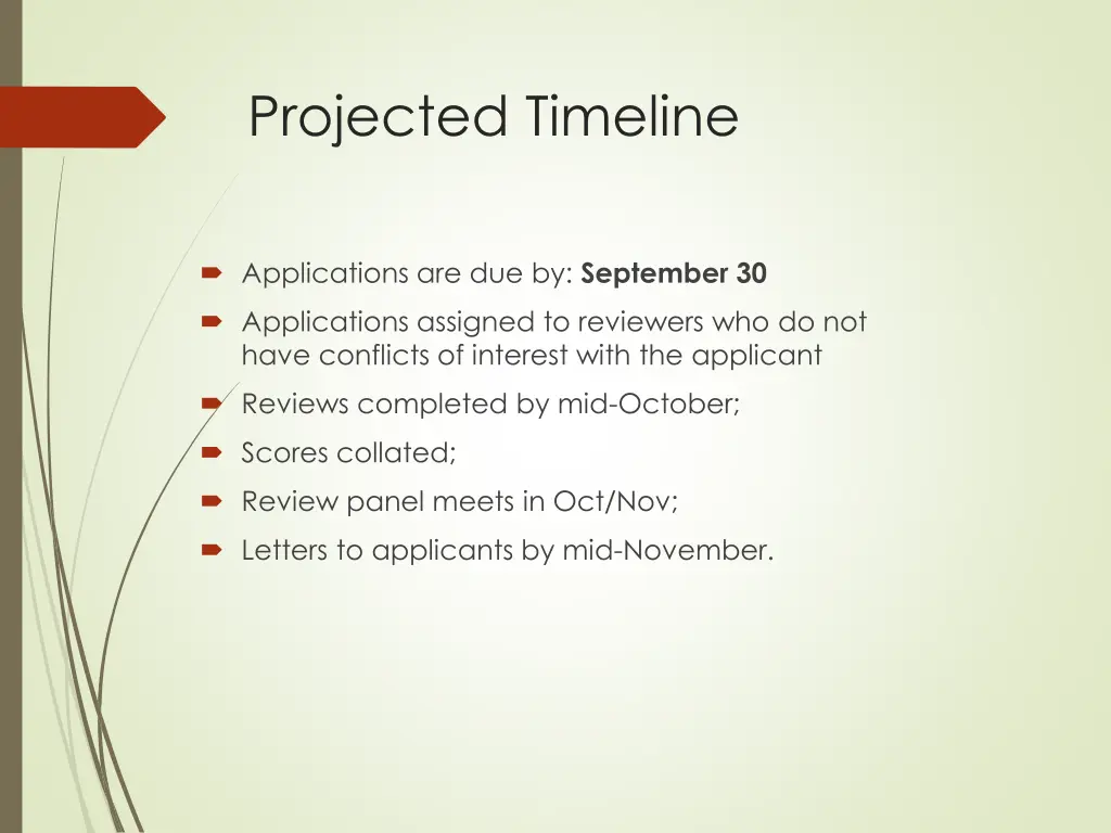 projected timeline