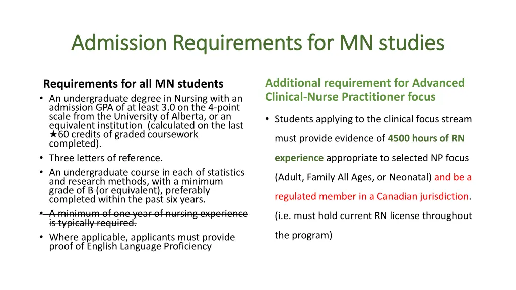 admission requirements for mn studies admission