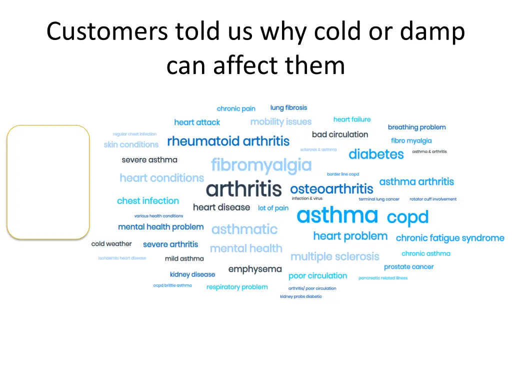 customers told us why cold or damp can affect them