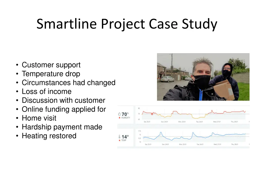 smartline project case study