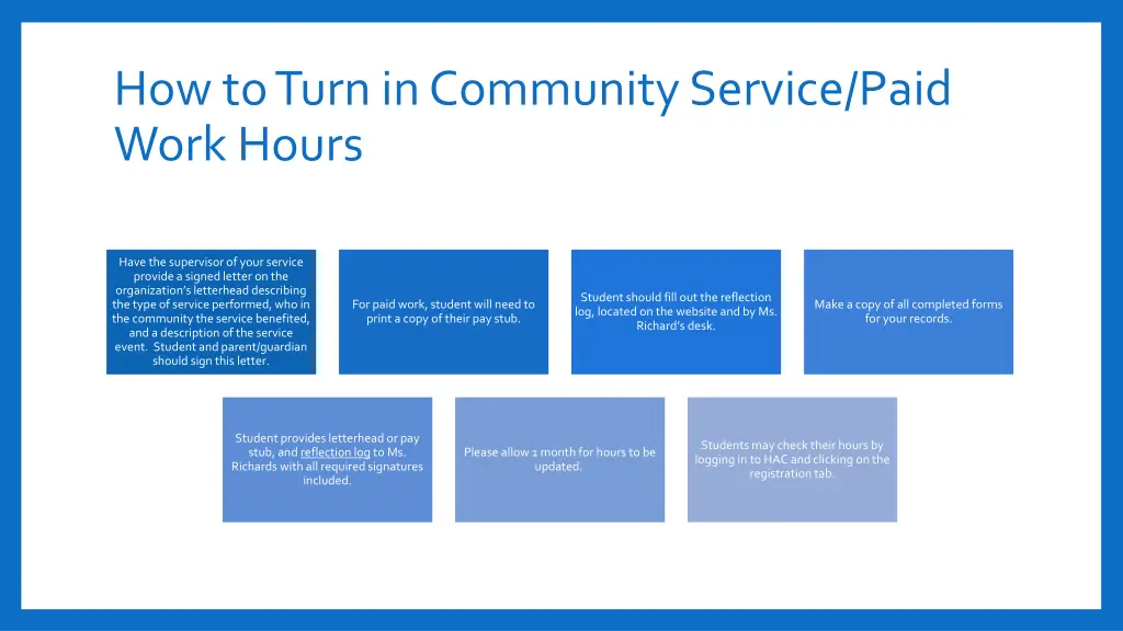 how to turn in community service paid work hours