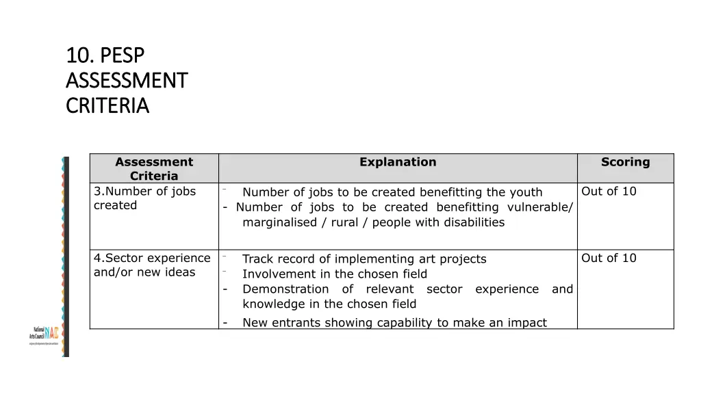 10 pesp 10 pesp assessment assessment criteria 1