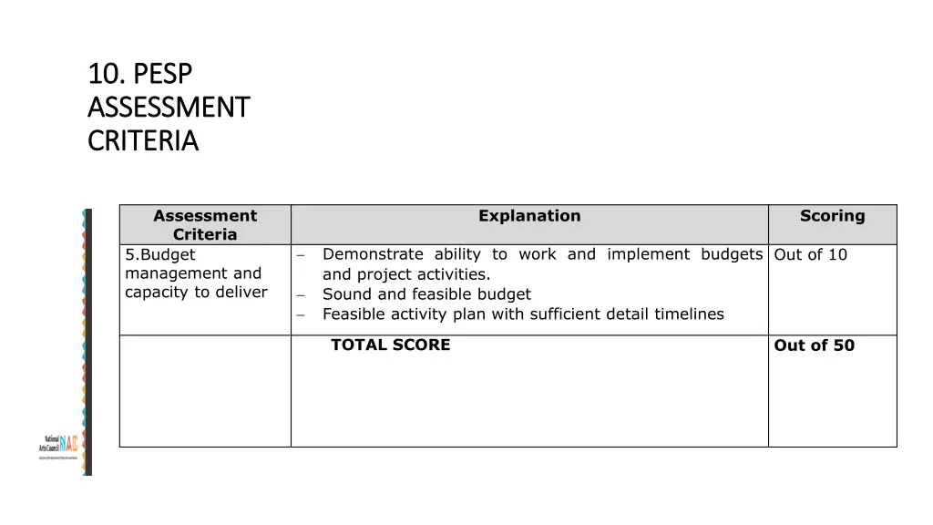 10 pesp 10 pesp assessment assessment criteria 2