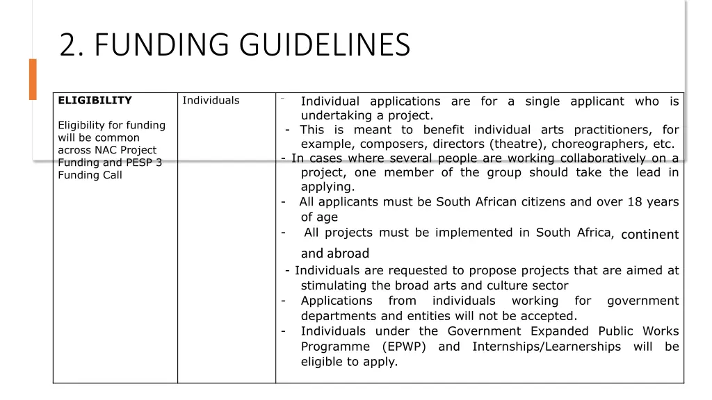 2 funding guidelines 2