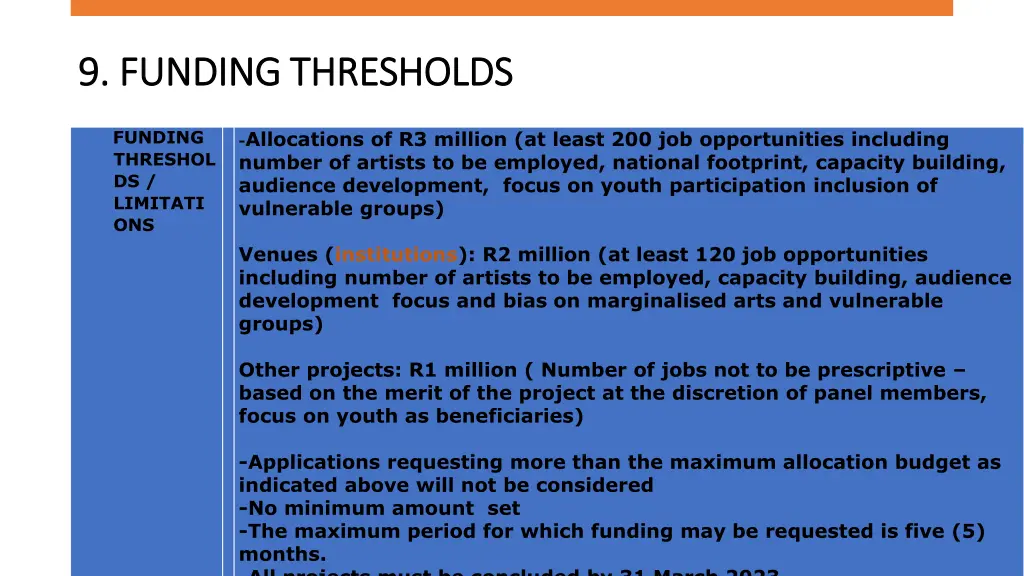 9 funding thresholds 9 funding thresholds