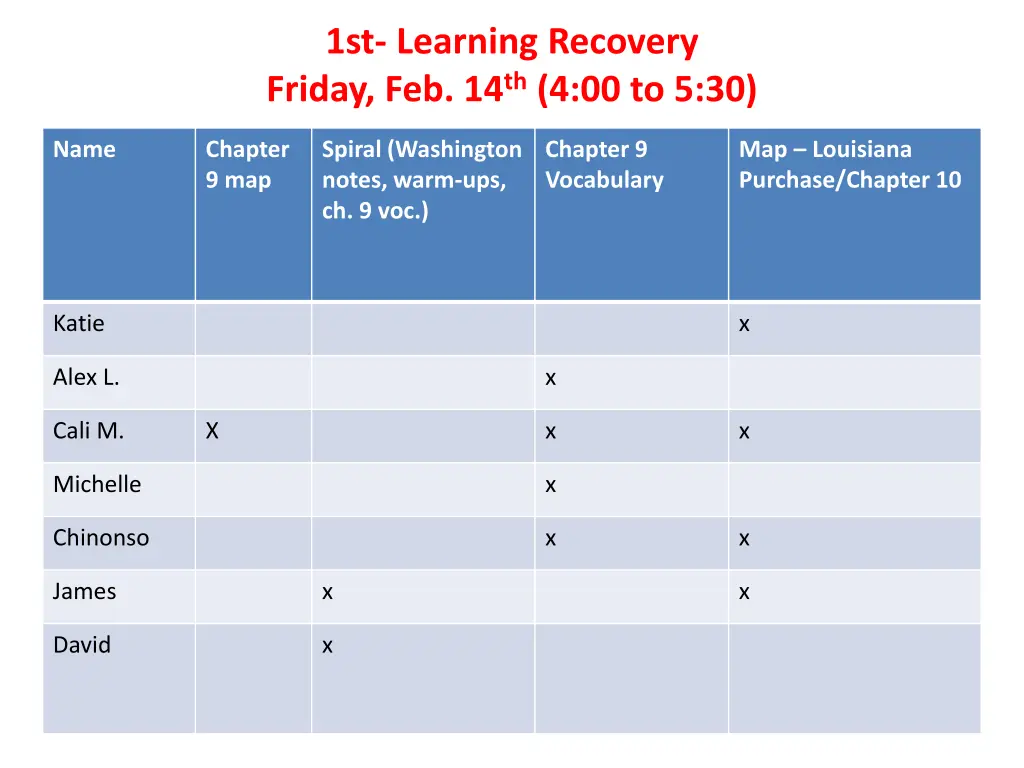 1st learning recovery friday