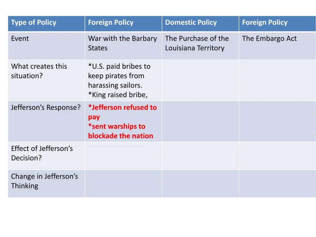 type of policy 1