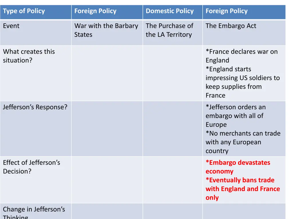 type of policy 10