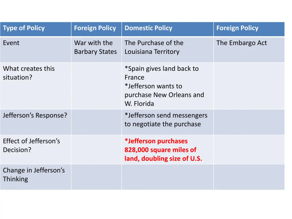 type of policy 6