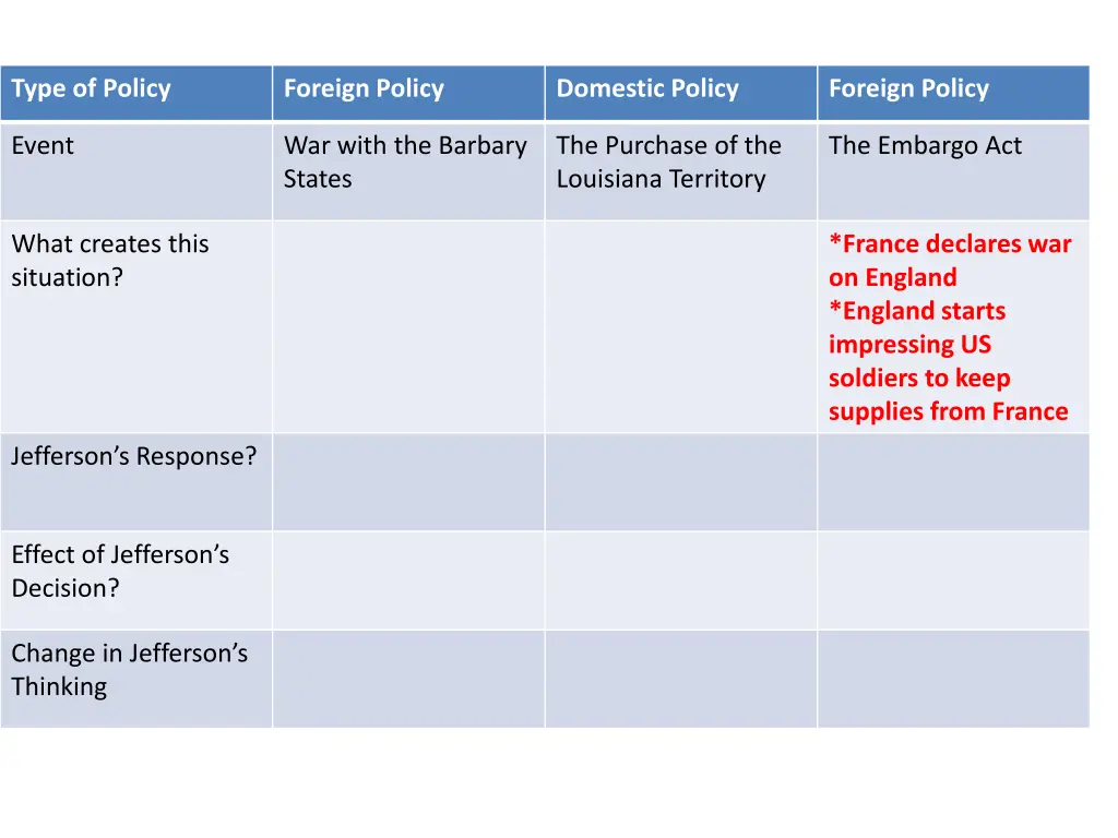 type of policy 8