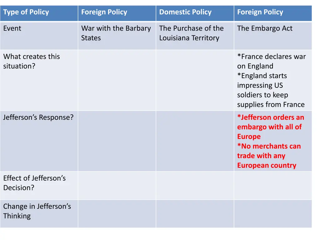 type of policy 9