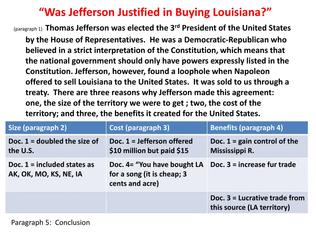 was jefferson justified in buying louisiana