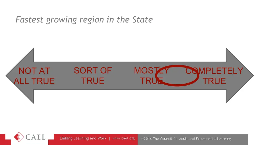 fastest growing region in the state