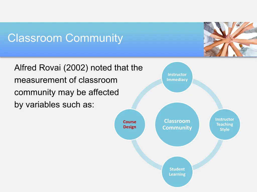 classroom community