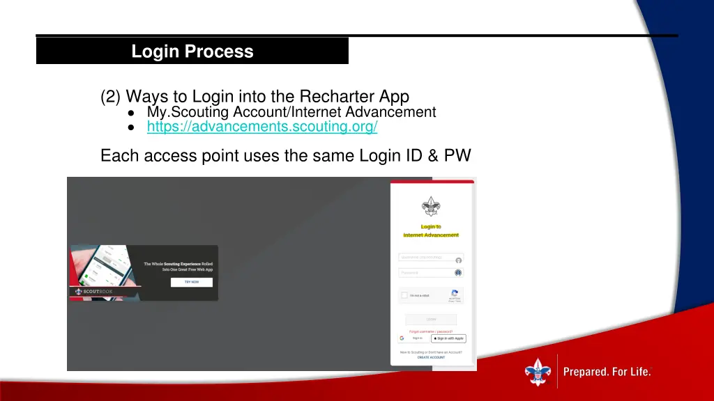 login process