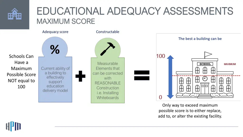 educational adequacy assessments educational 3