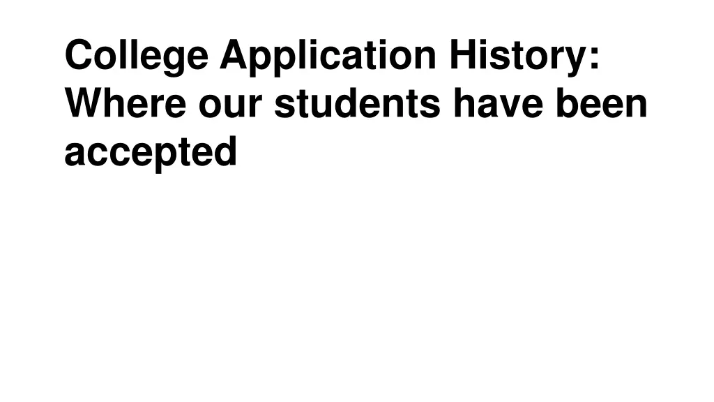 college application history where our students