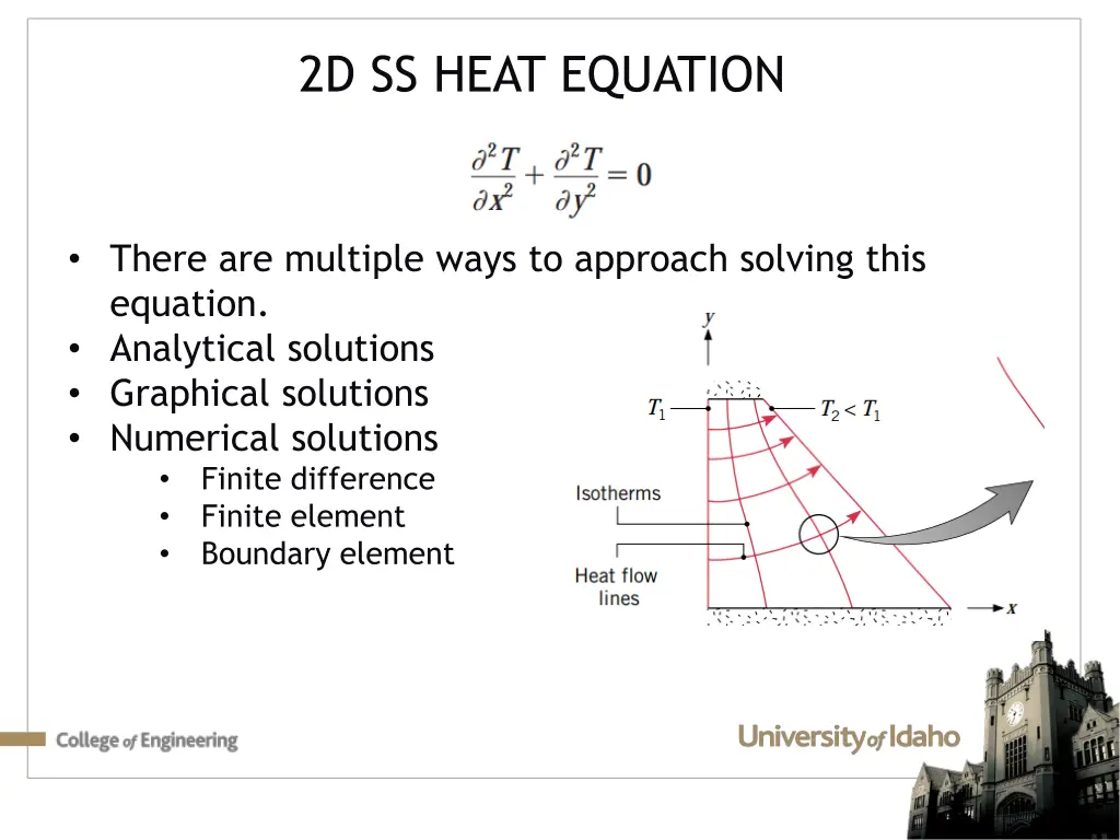 2d ss heat equation 1