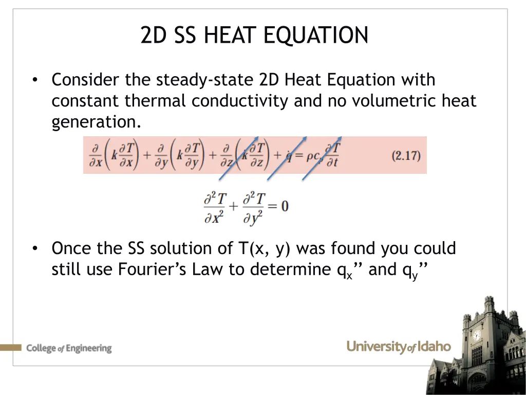 2d ss heat equation