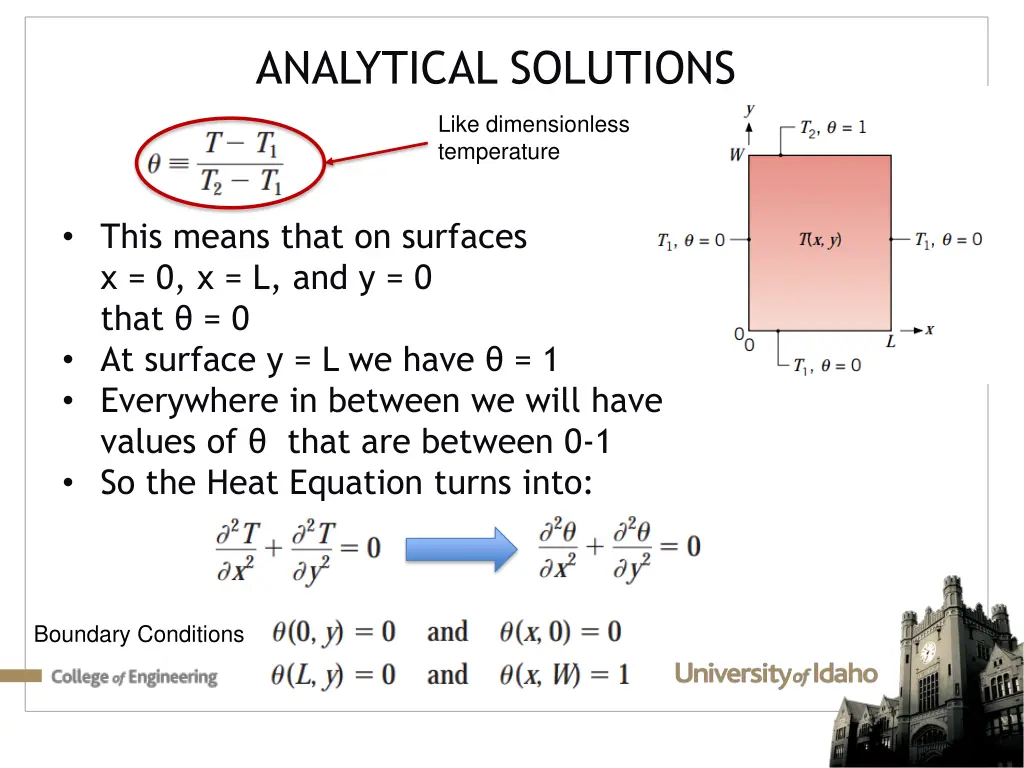 analytical solutions 1