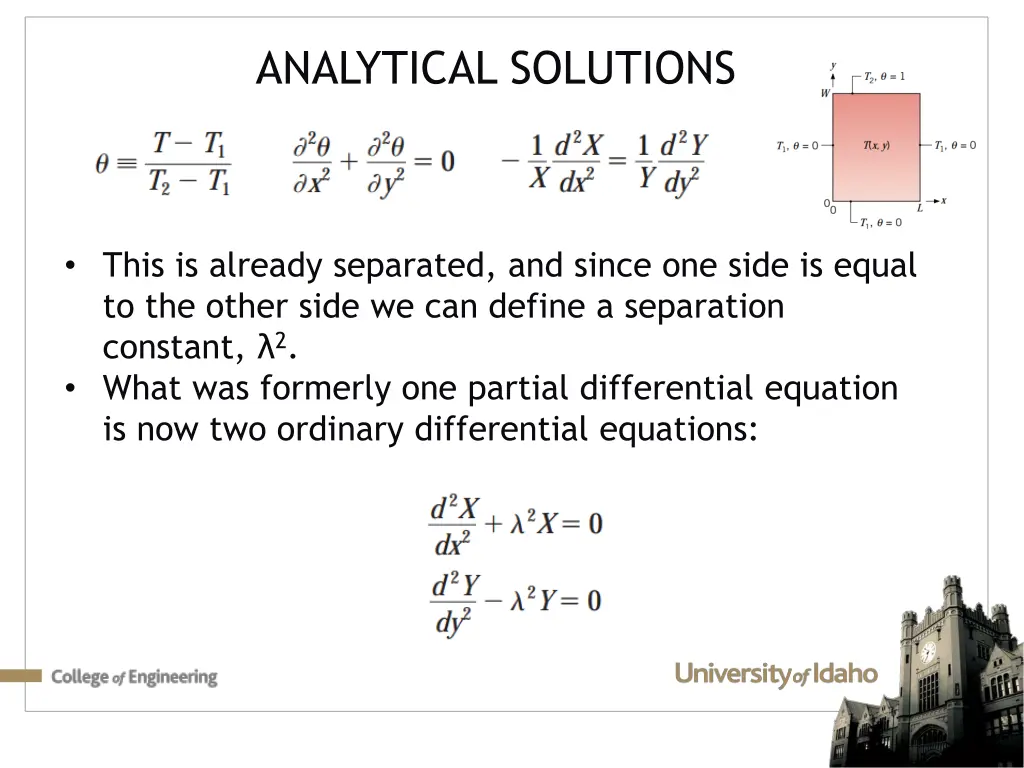 analytical solutions 3