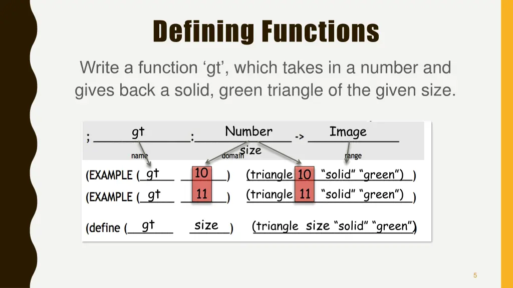 defining functions 1