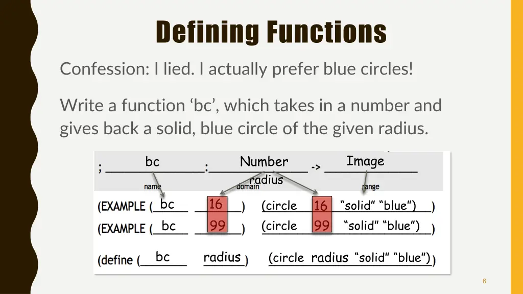 defining functions 2