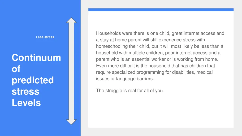 households were there is one child great internet