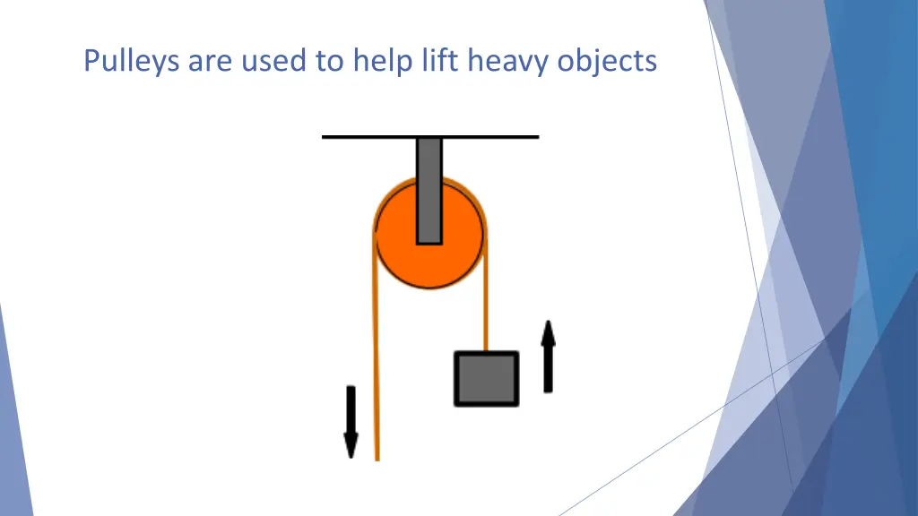 pulleys are used to help lift heavy objects