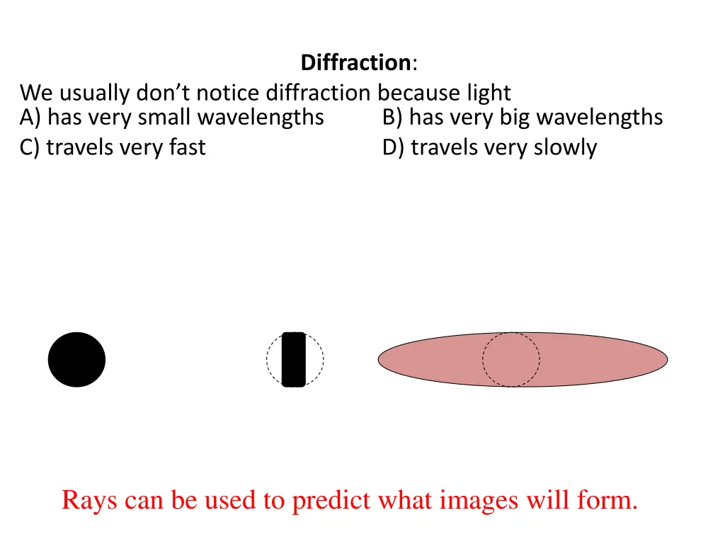 diffraction 1