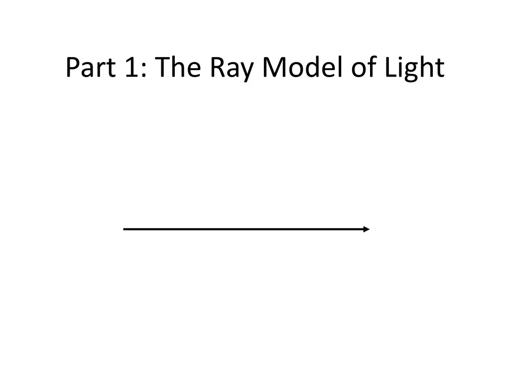 part 1 the ray model of light